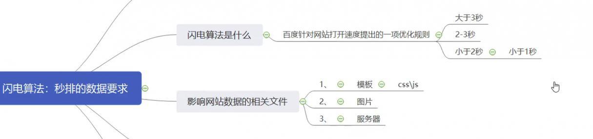 如何进行百度搜索引擎网站改良? 如何进行百度搜索引擎网站改良?