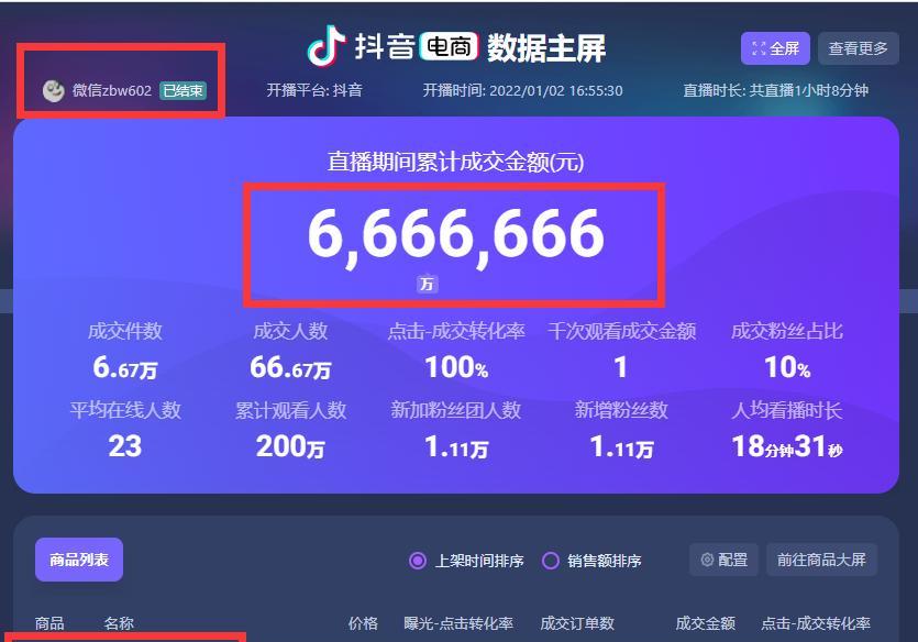抖音小黄车保证金到底要交多少钱（详解抖音小黄车保证金的支付金额和相关规定）