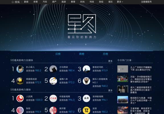 抖音星图开通教程(让你在抖音上拥有更好的交流体验) 抖音星图开通教程(让你在抖音上拥有更好的交流体验)