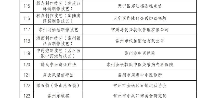 常州网站制作公司哪家强?如何选择? 常州网站制作公司哪家强?如何选择?