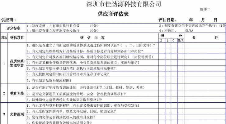 深圳企业网站设计制作的范畴行情如何？如何选择合适的供应商？