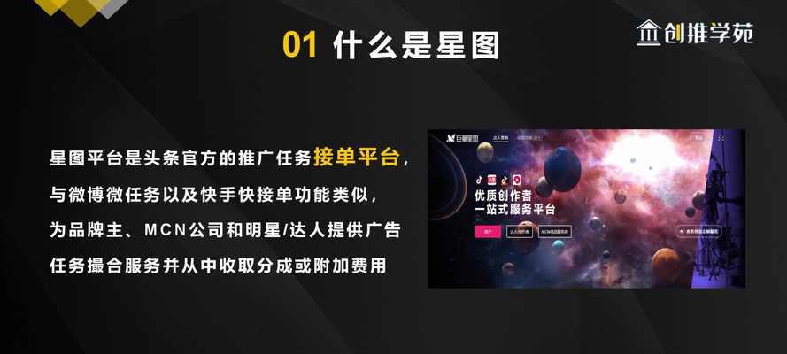 抖音星图实名认证解除教程（轻松解除抖音实名认证）