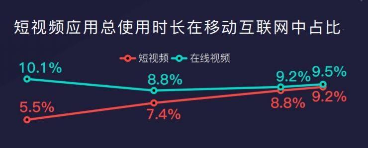 抖音引流推广大全(教你如何利用抖音中心实现精准引流) 抖音引流推广大全(教你如何利用抖音中心实现精准引流)
