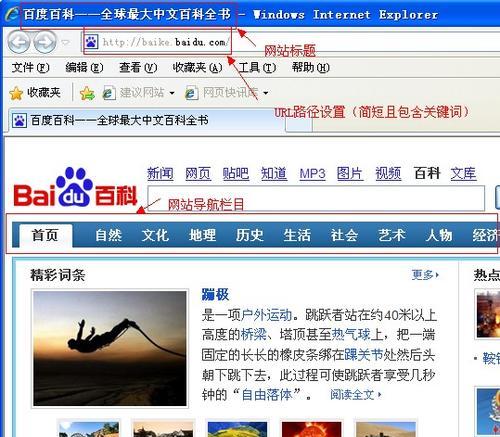 网站模板如何选择?哪种模板更适合SEO改良? 网站模板如何选择?哪种模板更适合SEO改良?