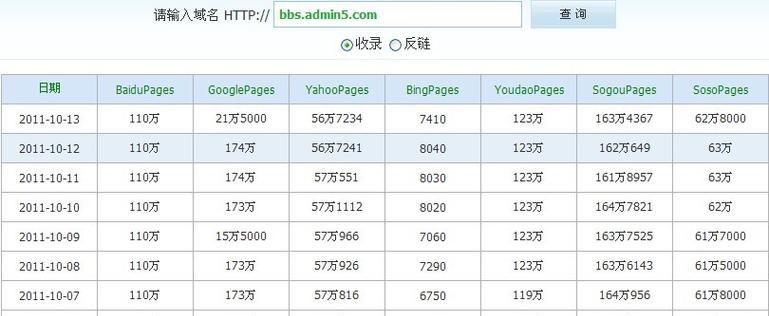 百度seo网站排名改良的最新趋势是什么? 百度seo网站排名改良的最新趋势是什么?