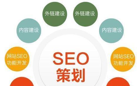 seo研究中心的研究方向有哪些?如何加入? seo研究中心的研究方向有哪些?如何加入?
