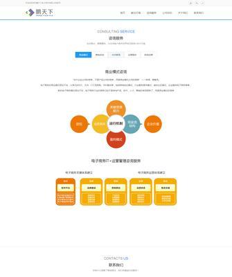 深圳建网站需要哪些步骤？如何选择合适的建站中心？