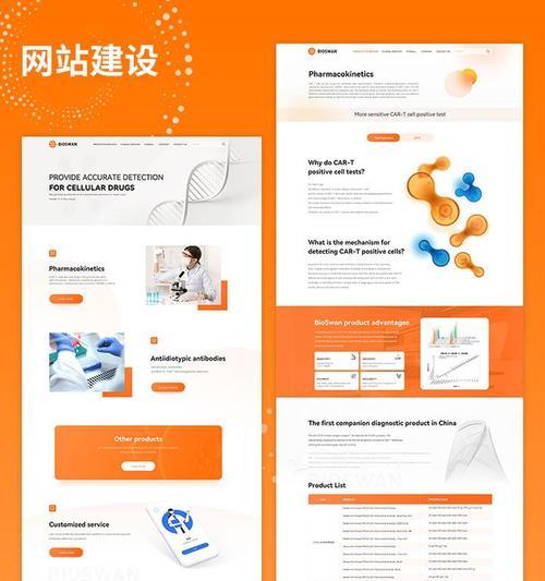 网站筑造配合包括哪些内容?如何选择? 网站筑造配合包括哪些内容?如何选择?