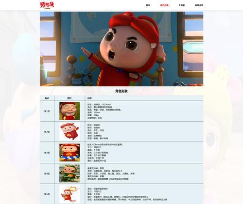 怎么制作网站?需要掌握哪些基本技能? 怎么制作网站?需要掌握哪些基本技能?