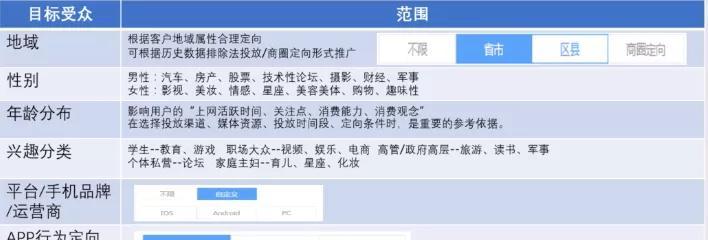 seo研究中心的研究方向有哪些?如何加入? seo研究中心的研究方向有哪些?如何加入?